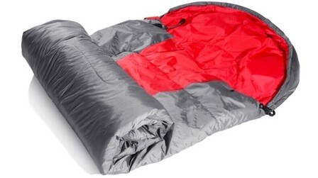 Things You Should Know Before Choosing Sleeping Bags for Camping